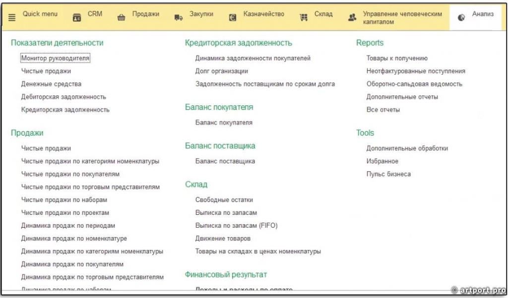 Analysis and reports